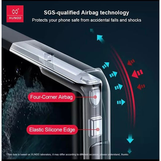 Samsung Galaxy S23 Ultra Magsafe Airbags Bumper Transparent Back Case Cover Black