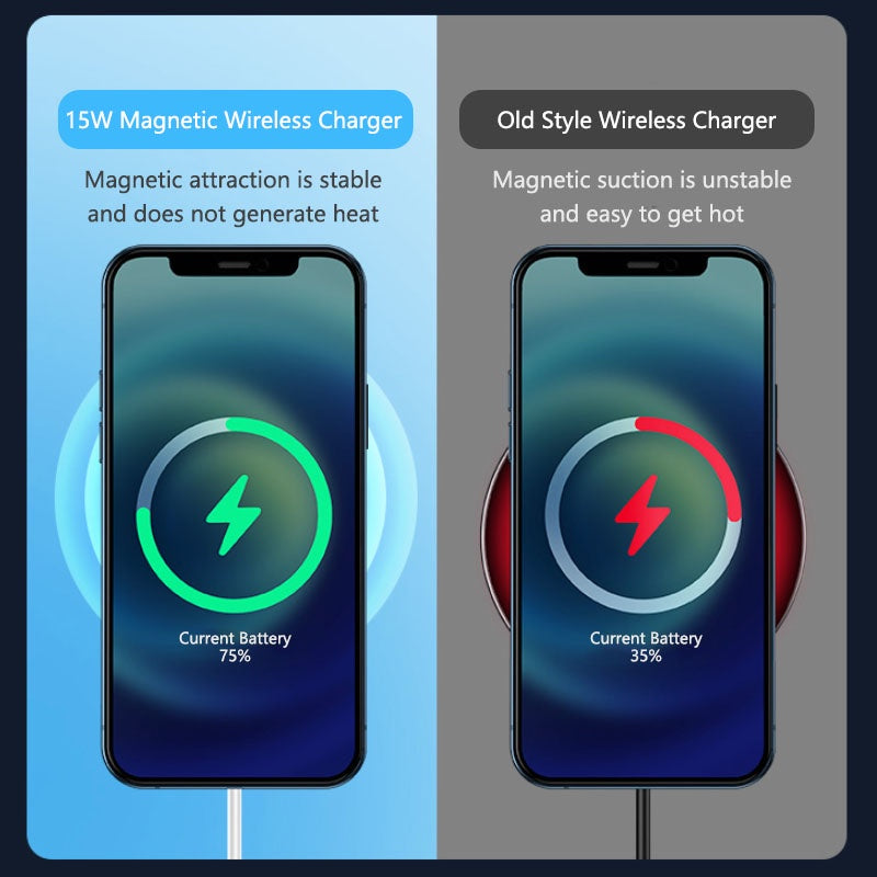 Phone Iphone 12 Pro Gets Hot While Charging Charger Iphone Hot Not