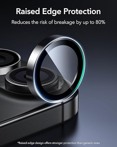 iPhone 17 Camera Lens Kit Protector
