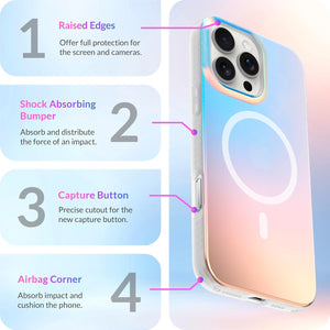iPhone Fluorescent Iridescent Translucent Color Changing Case