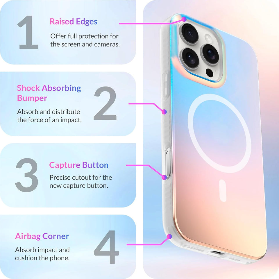 iPhone Fluorescent Iridescent Translucent Color Changing Case