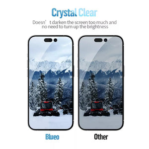 Privacy HD Privacy AntiPeep Tempered Glass For iPhone