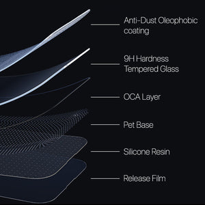 iPhone Screen Protector HD Tempered Glass