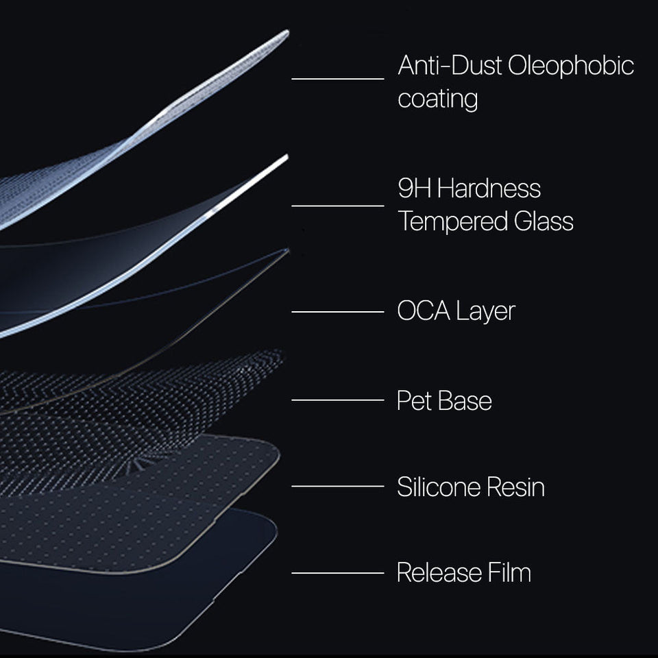 iPhone Screen Protector HD Tempered Glass