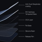 iPhone Screen Protector HD Tempered Glass