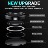 Samsung Galaxy Z Fold 5 Camera Lens Kit Protector