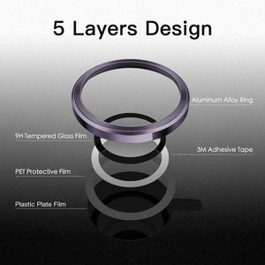 iPhone Camera Lens Kit Protector